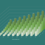 Barbican-load-bearing-chart